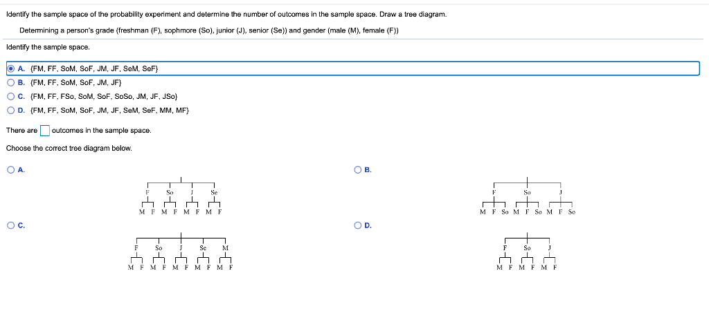 Solved Identify The Sample Space Of The Probability Chegg