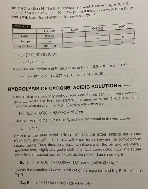 Solved Laboratory Hydrolysis Of Salts And Ph Of Buffer Chegg