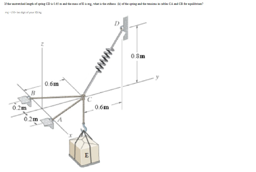 Solved If The Unstretched Length Of Spring Cd Is M And Chegg