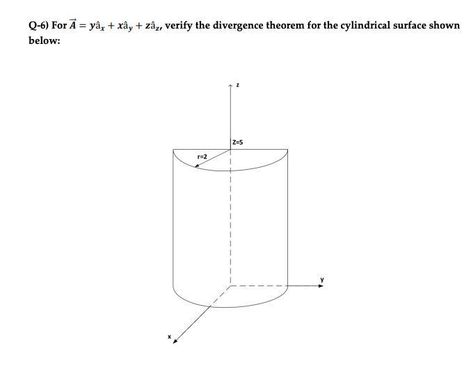 Solved Q For A Y X X Y Z Y Verify The Divergence Chegg