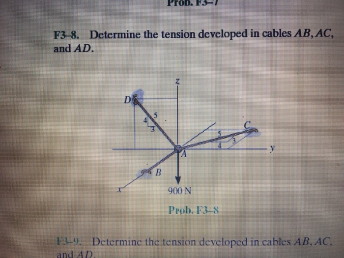 Solved Determine The Tension Developed In Cables Ab Ac And Chegg