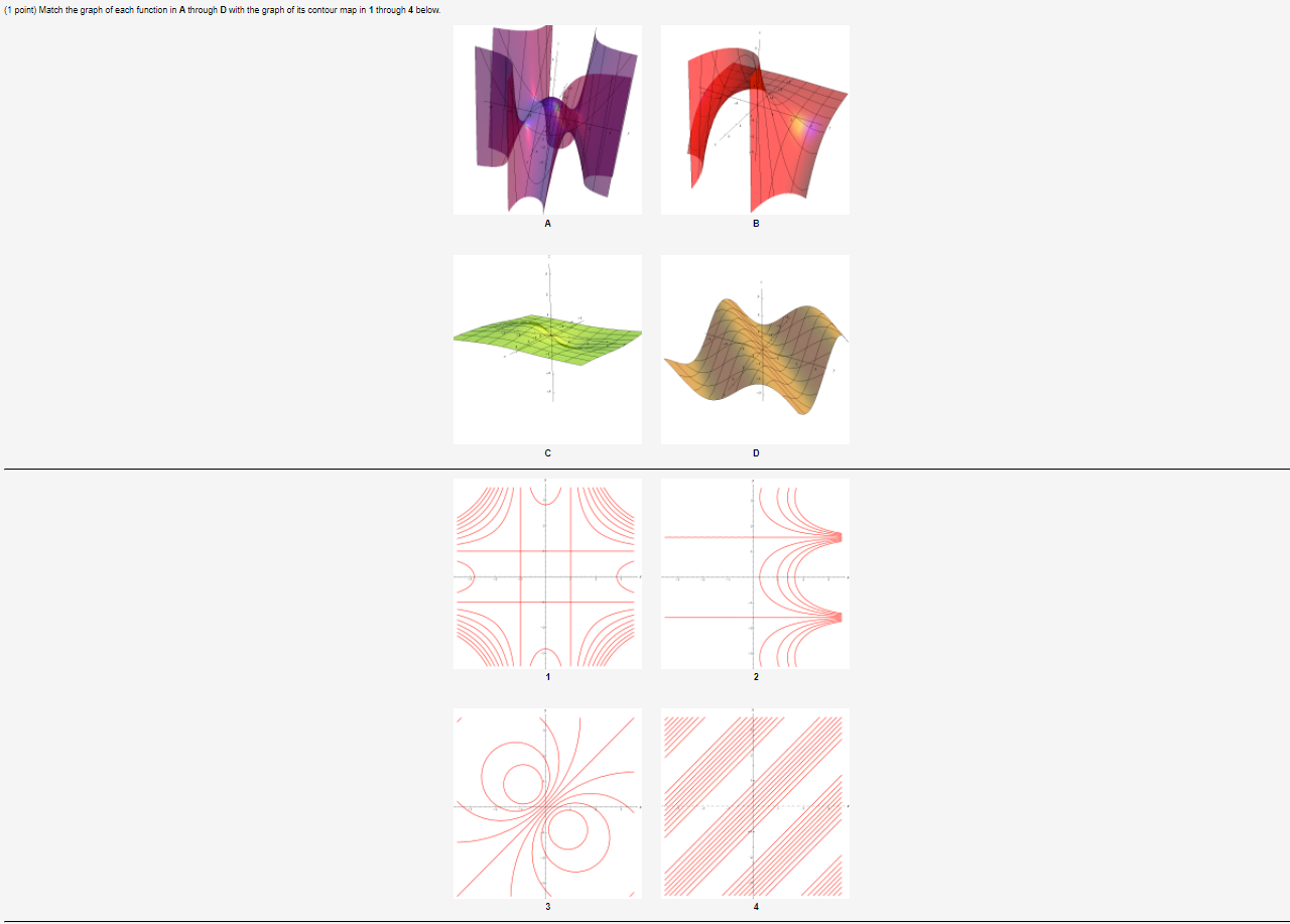 Solved Point Match The Graph Of Each Function In A Chegg