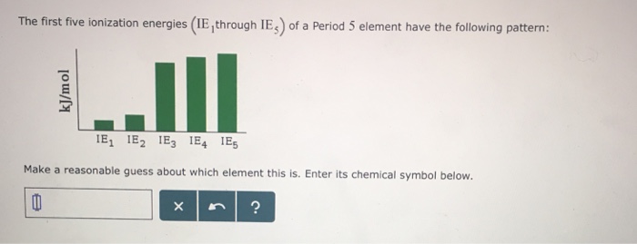 Solved E First Five Ionization Energies Ie Through Ie Of Chegg