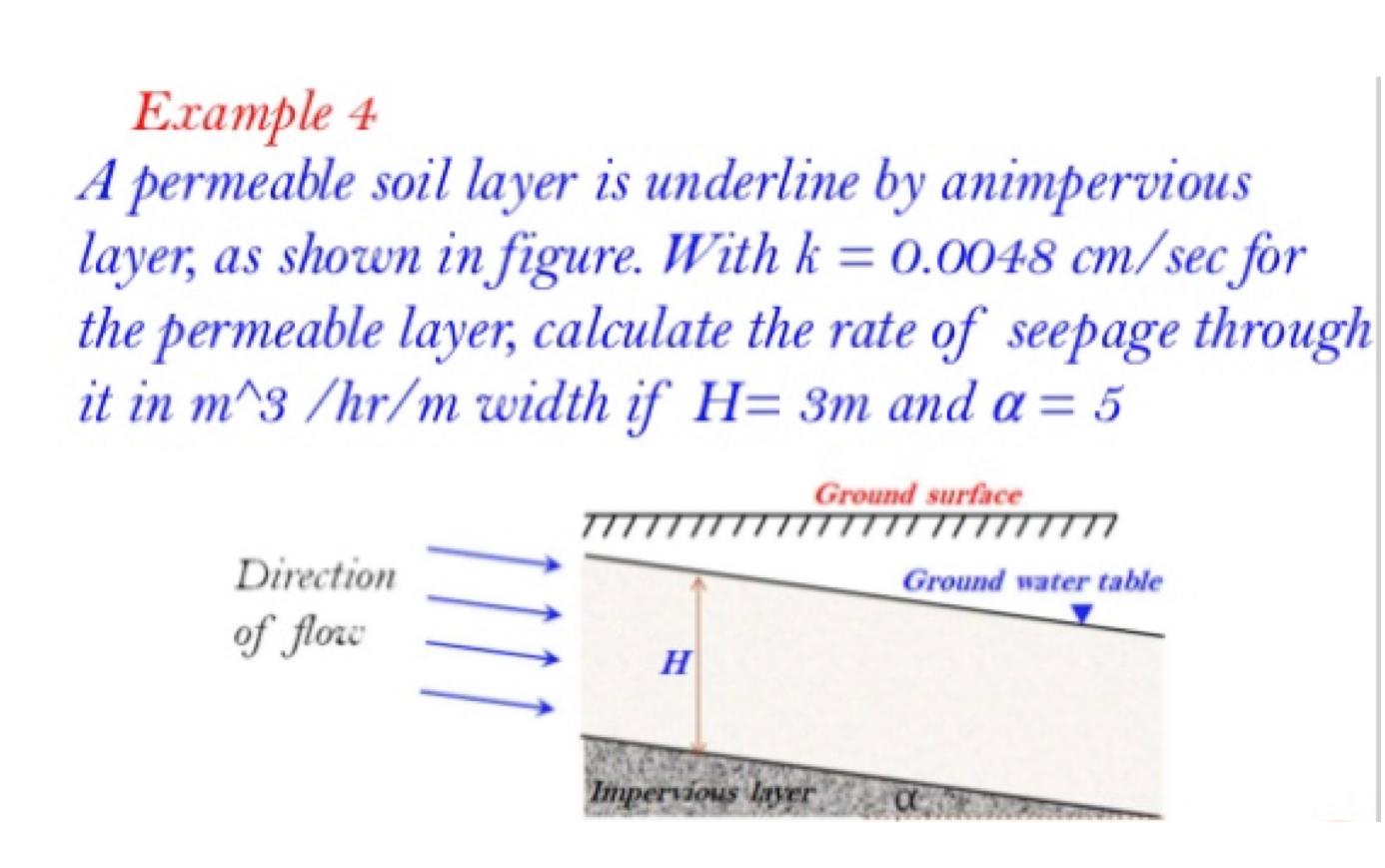 Solved Example A Permeable Soil Layer Is Underline By Chegg