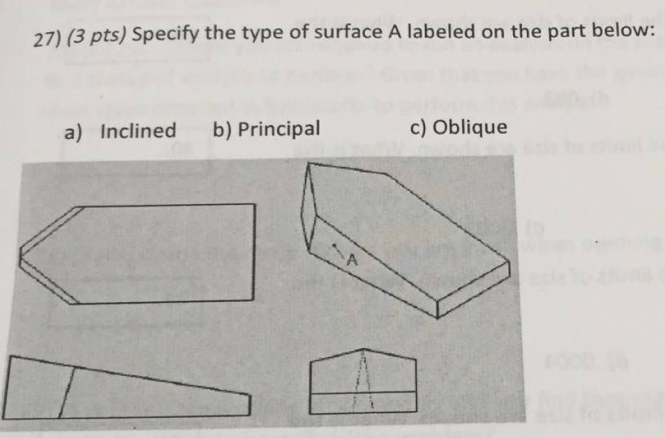 Solved Pts Specify The Type Of Surface A Labeled On Chegg