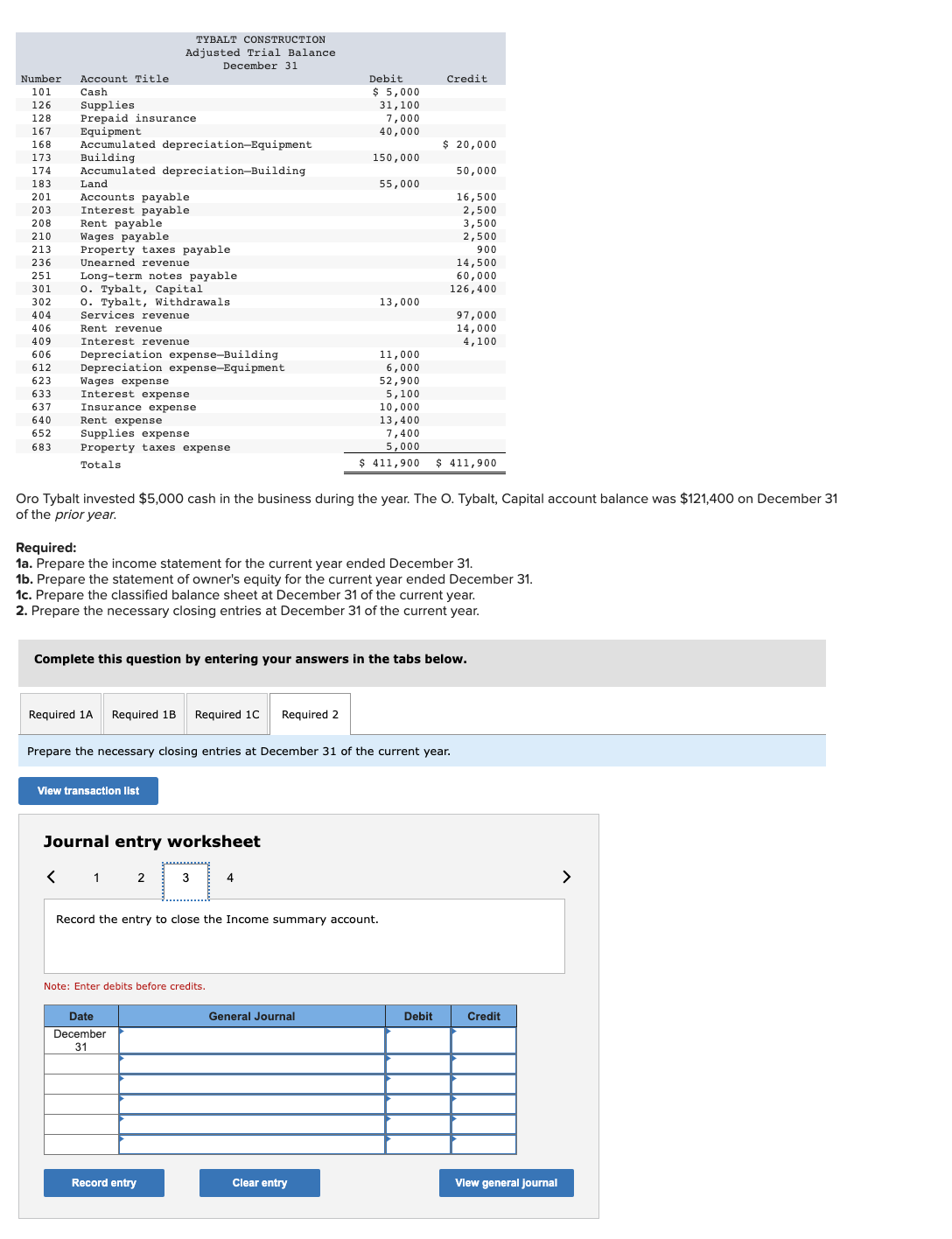 Solved The Adjusted Trial Balance For Tybalt Construction On Chegg