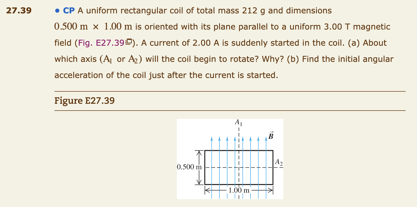 Solved Cp A Uniform Rectangular Coil Of Total Mass G Chegg