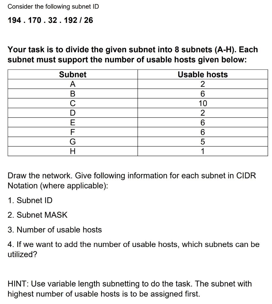 Solved Consider The Following Subnet ID 194 170 32 192 Chegg