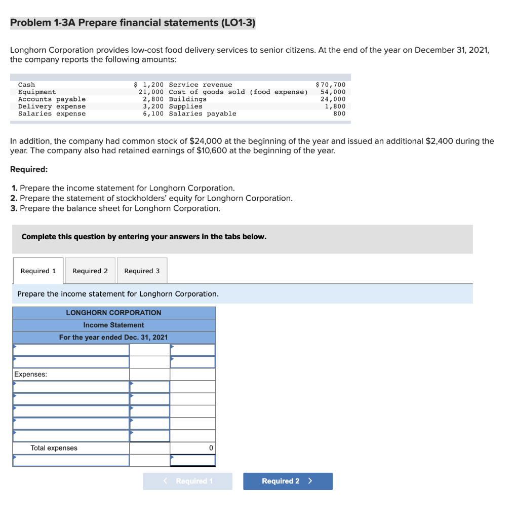 Solved Problem A Prepare Financial Statements Lo Chegg