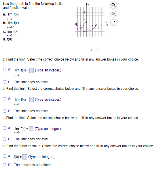 Solved Use The Graph To Find The Following Limits And Chegg