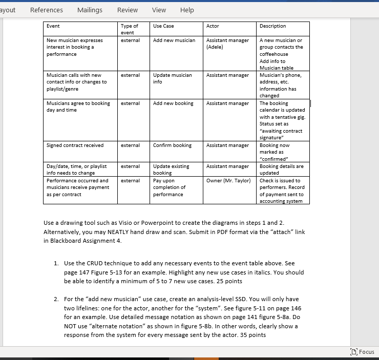 Ayout References Mailings Review View Help Event Use Chegg