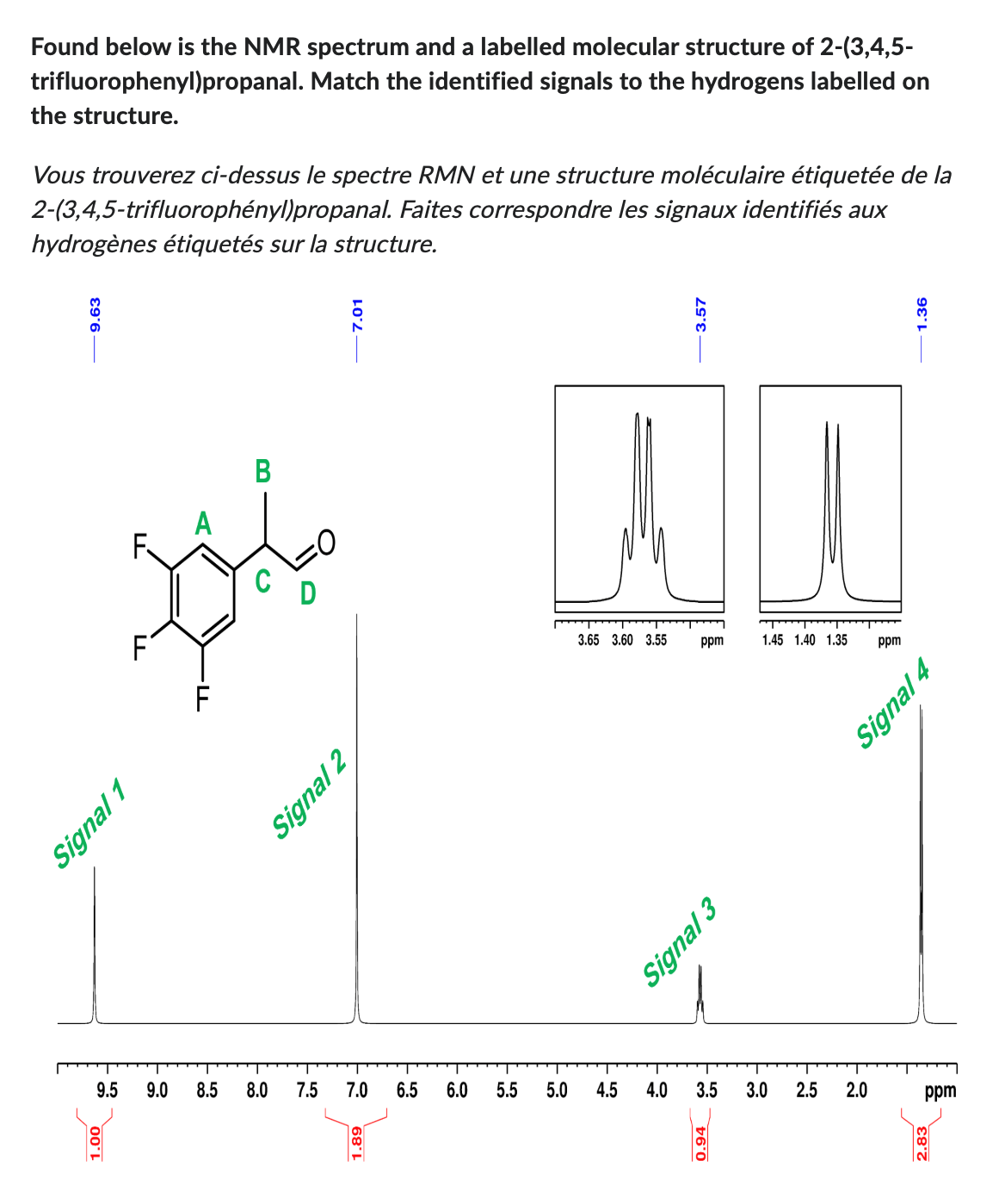 Solved Found Below Is The Nmr Spectrum And A Labelled Chegg