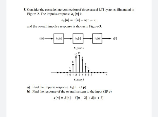 Solved 5 Consider The Cascade Interconnection Of Three Chegg