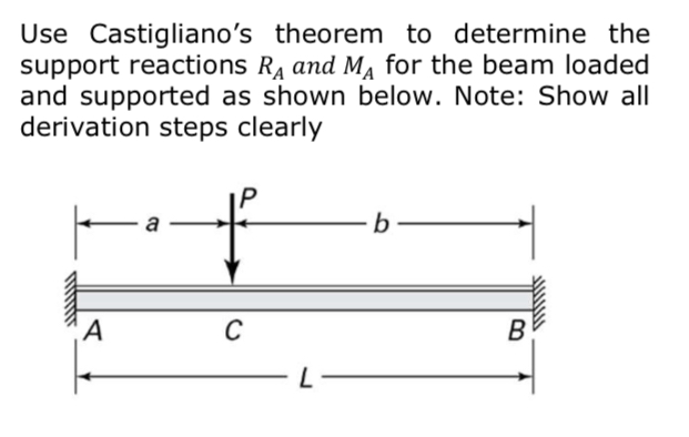 Solved Use Castigliano S Theorem To Determine The Support Chegg