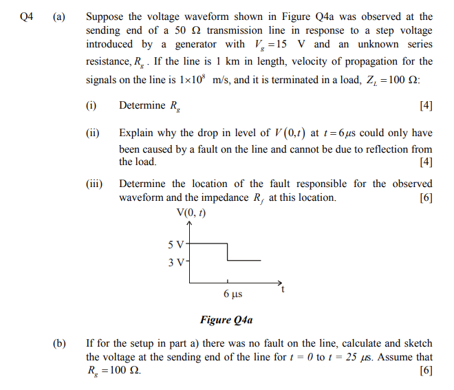 A Suppose The Voltage Waveform Shown In Figure Q A Chegg