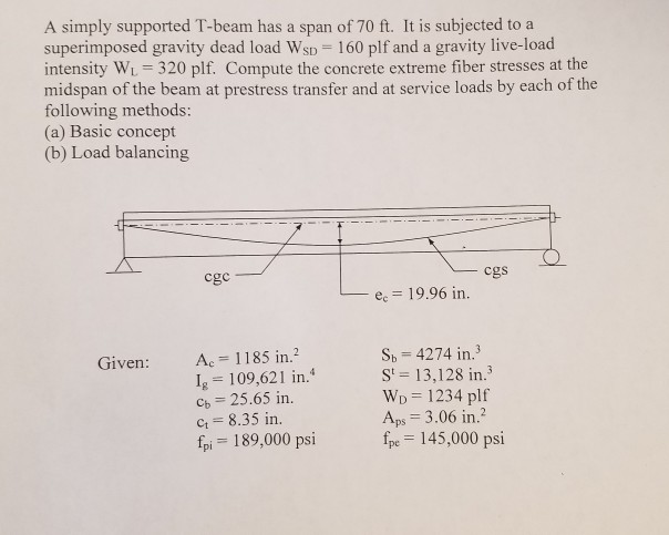 Solved A Simply Supported T Beam Has A Span Of 70 Ft It Is Chegg