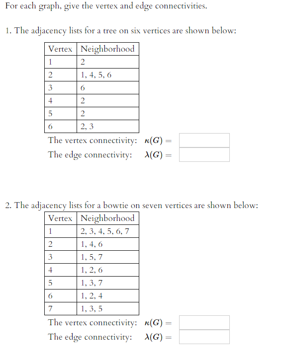 Solved For Each Graph Give The Vertex And Edge Chegg