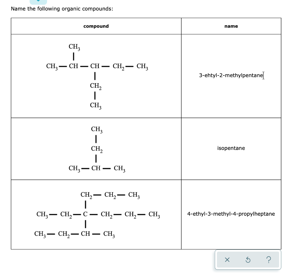 Solved Name The Following Organic Compounds Compound Name Chegg