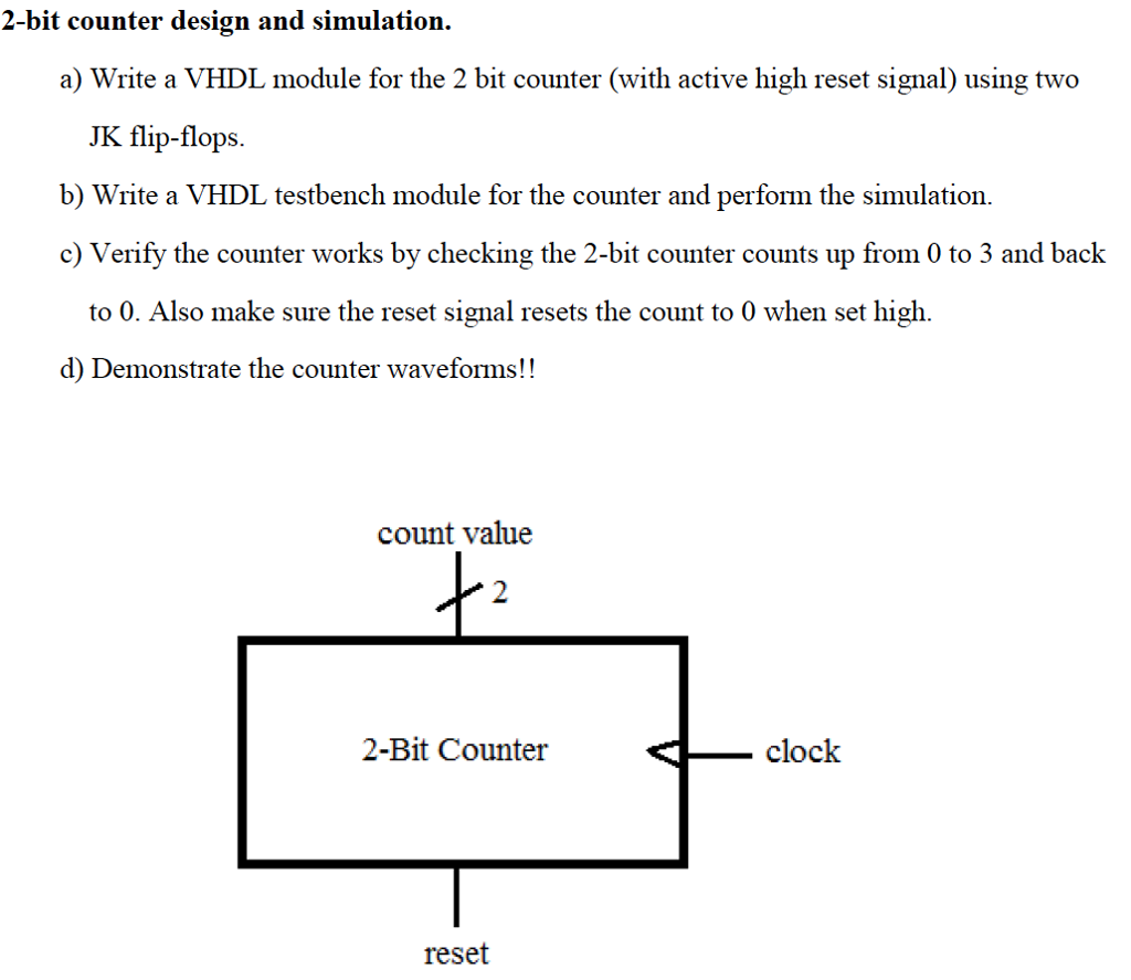 D Flip Flop In Vhdl With Testbench