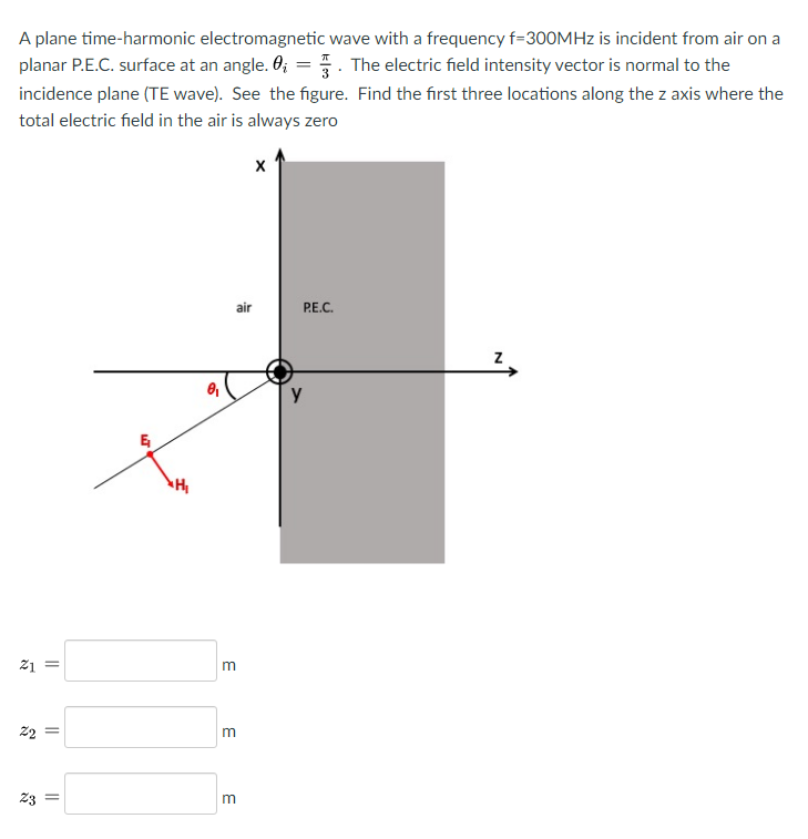 Solved A Plane Time Harmonic Electromagnetic Wave With A Chegg