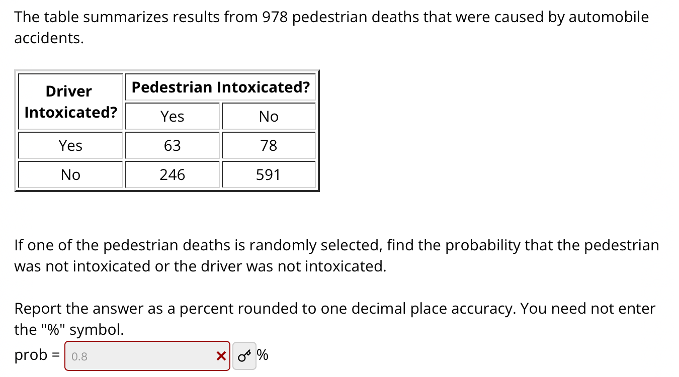 Solved The Table Summarizes Results From Pedestrian Chegg