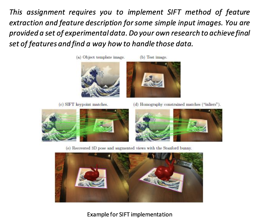 This Assignment Requires You To Implement Sift Method Chegg