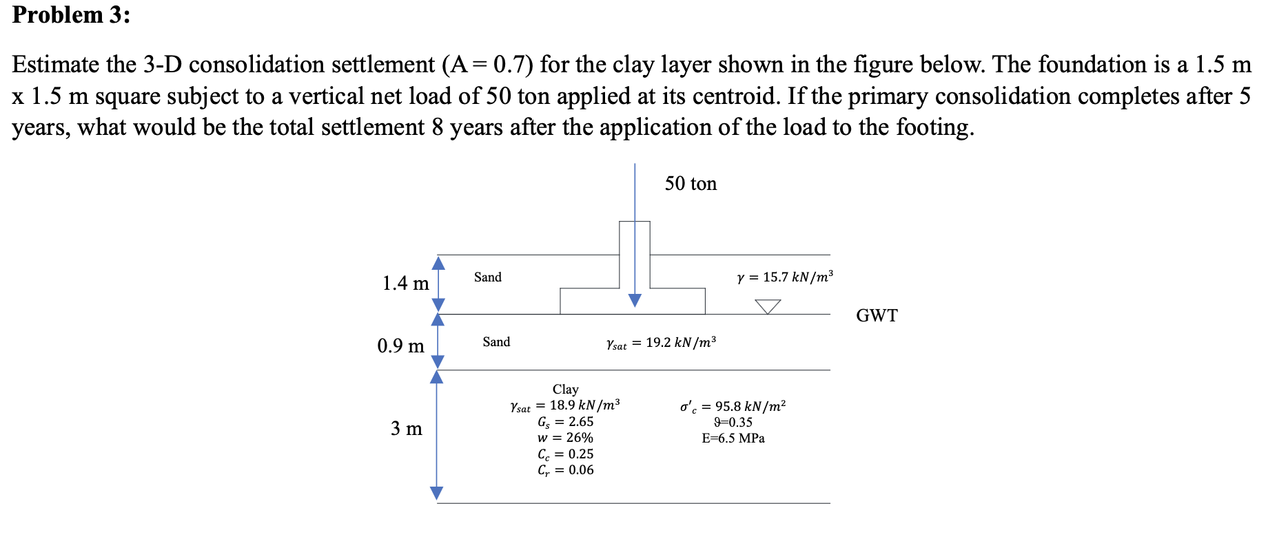 Solved Problem 3 Estimate The 3 D Consolidation Settlement Chegg