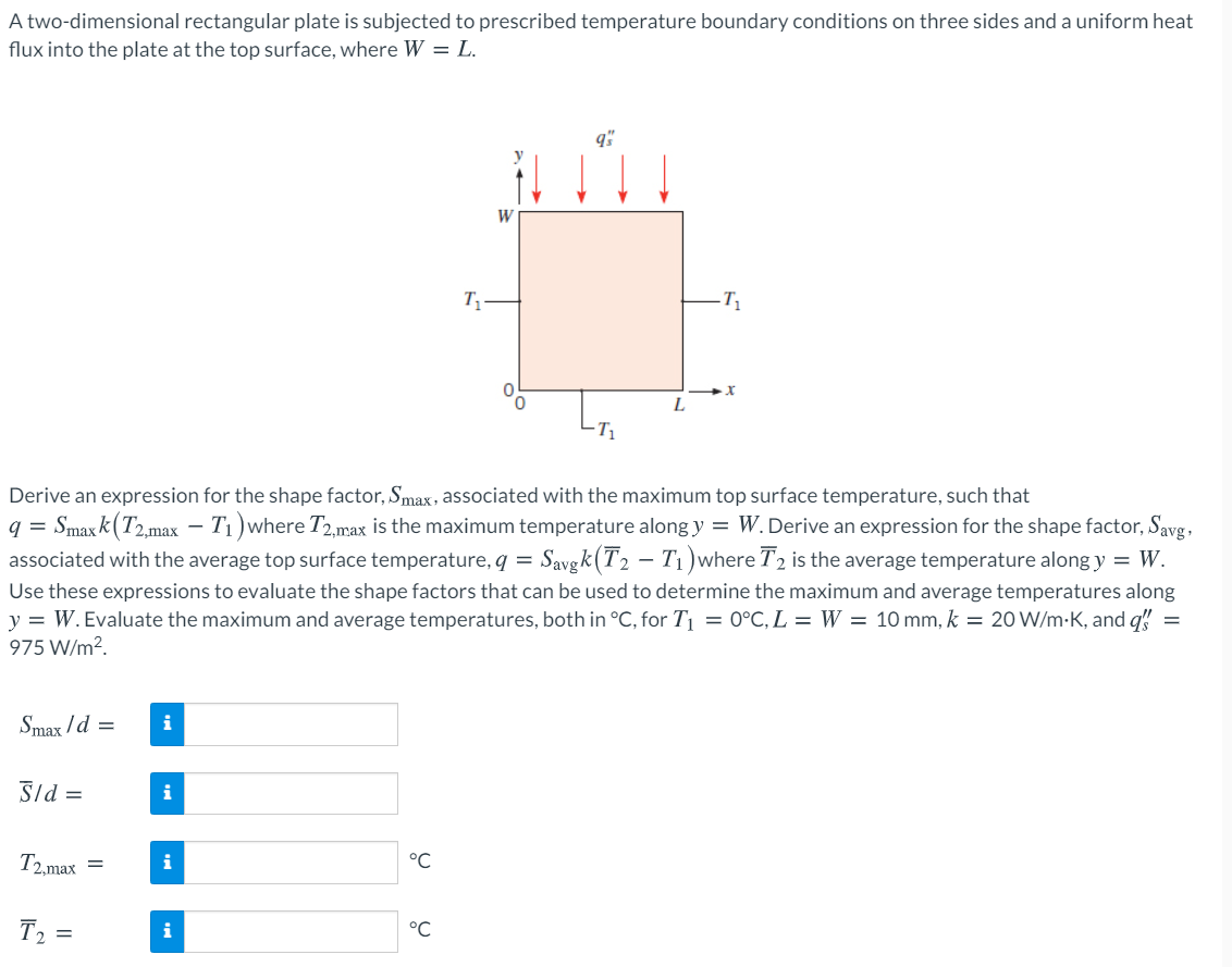 Solved A Two Dimensional Rectangular Plate Is Subjected To Chegg