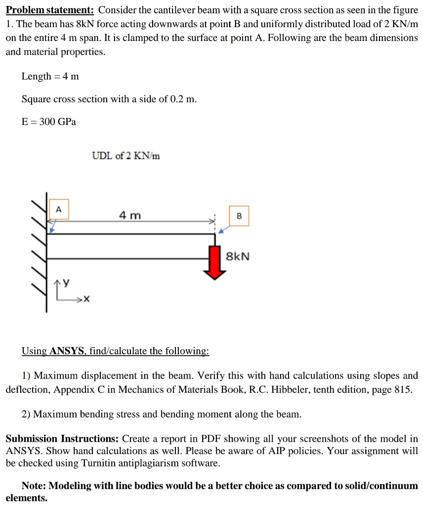 Problem Statement Consider The Cantilever Beam With Chegg