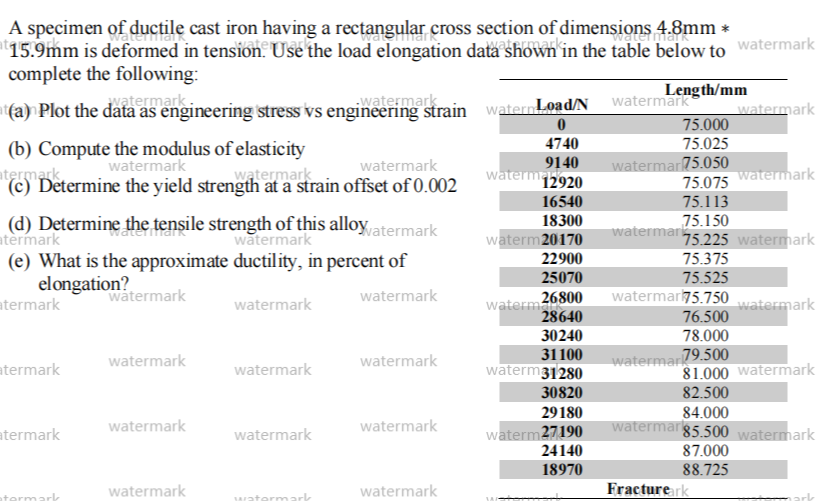 Solved Watermat Watermark A Specimen Of Ductile Cast Chegg