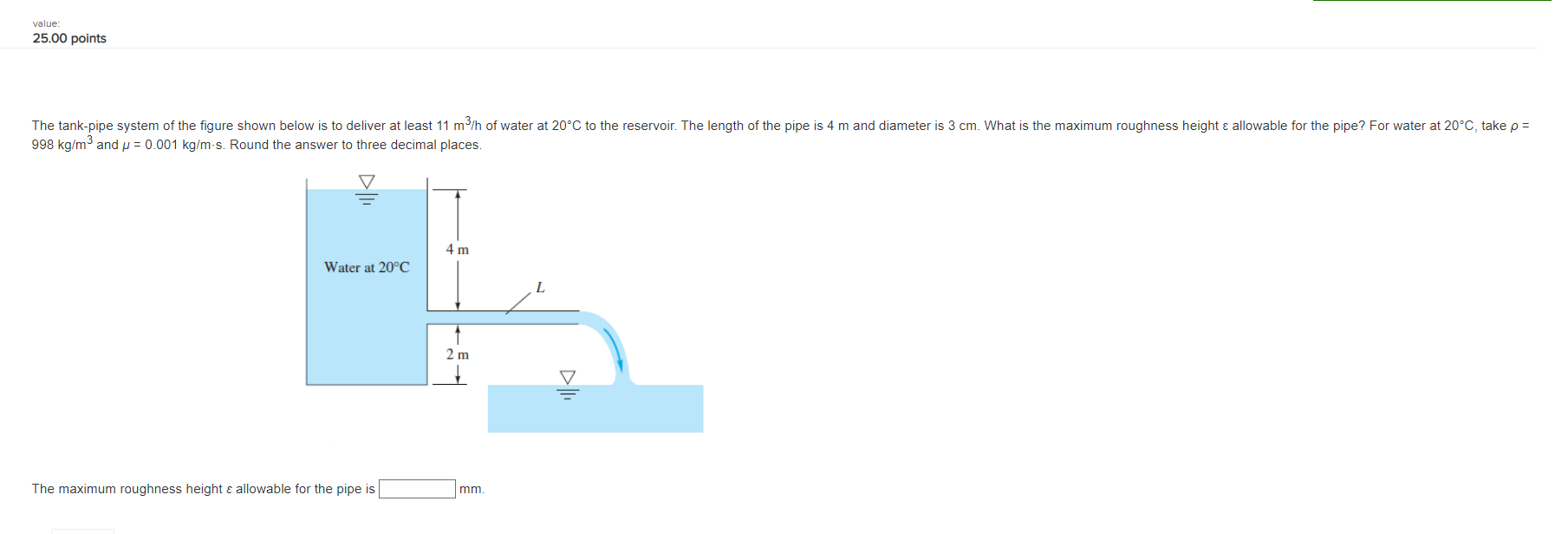 Solved The Tank Pipe System Of The Figure Shown Below Is To Off