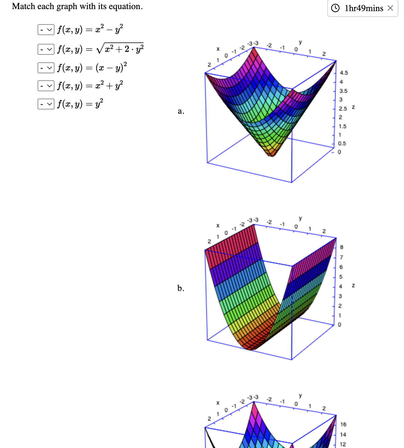 Solved Match Each Graph With Its Equation Chegg