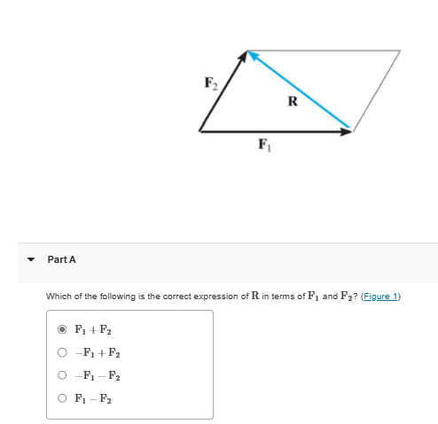 Solved Part AWhich Of The Following Is The Correct Chegg