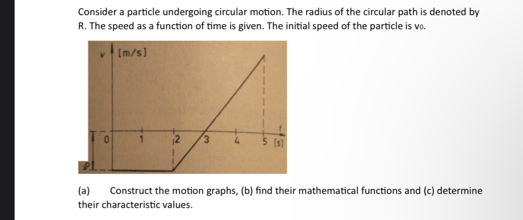 Solved Consider A Particle Undergoing Circular Motion The Chegg