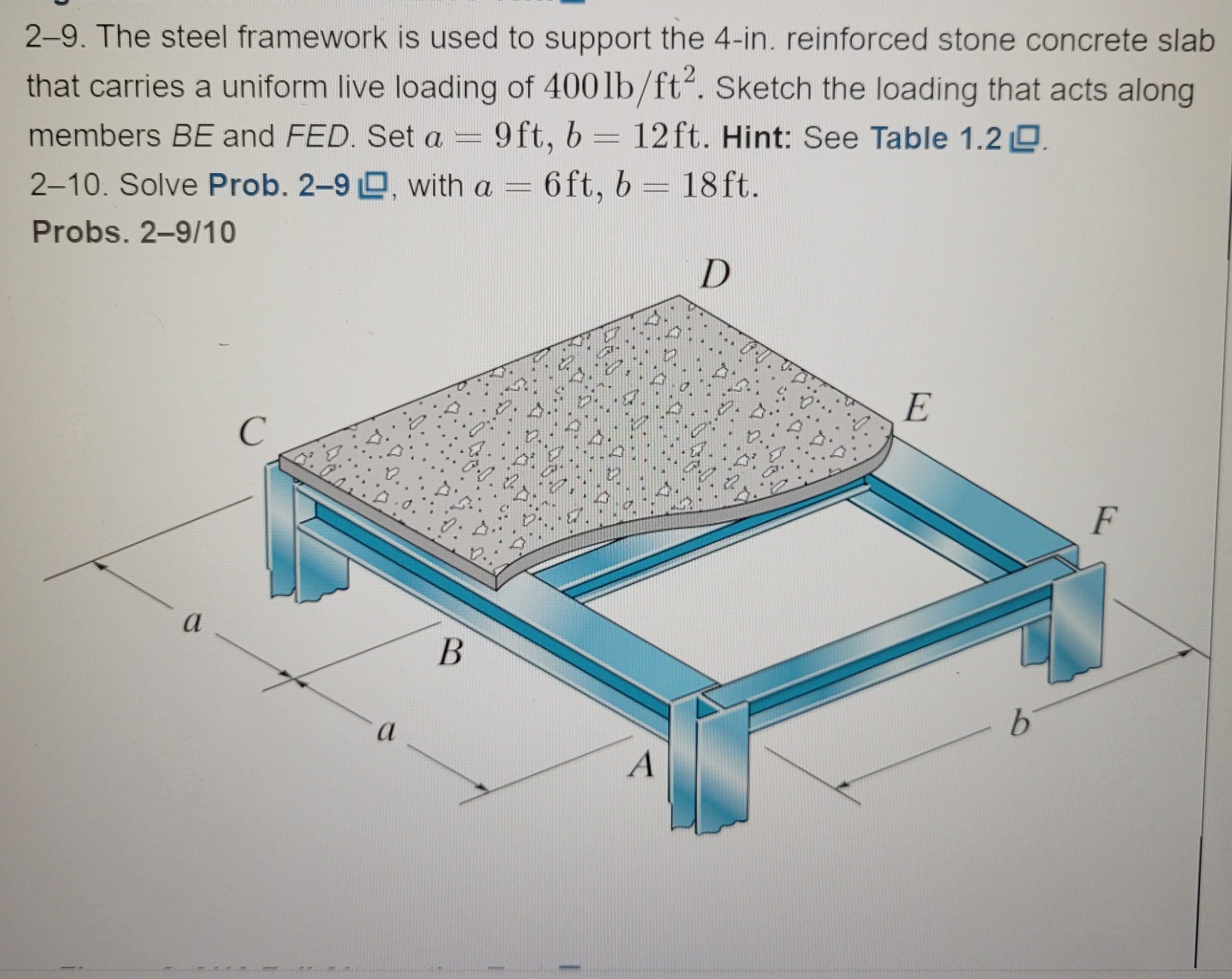 Solved 29 The Steel Framework Is Used To Support The 4 Chegg