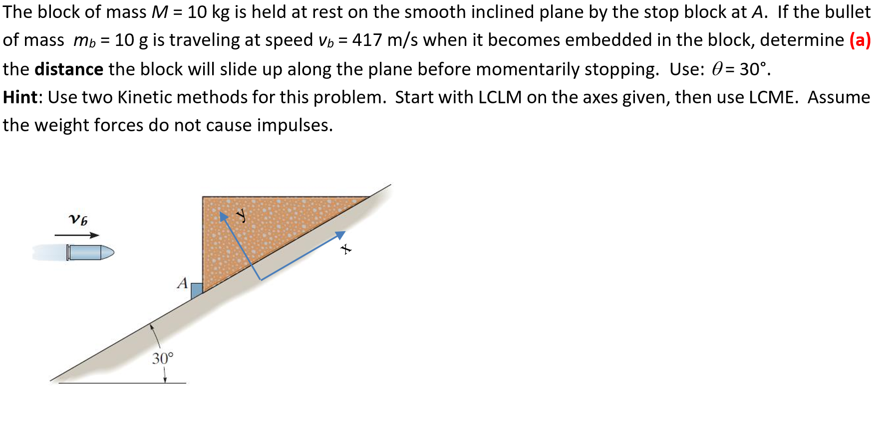 Solved The Block Of Mass M 10 Kg Is Held At Rest On The Chegg