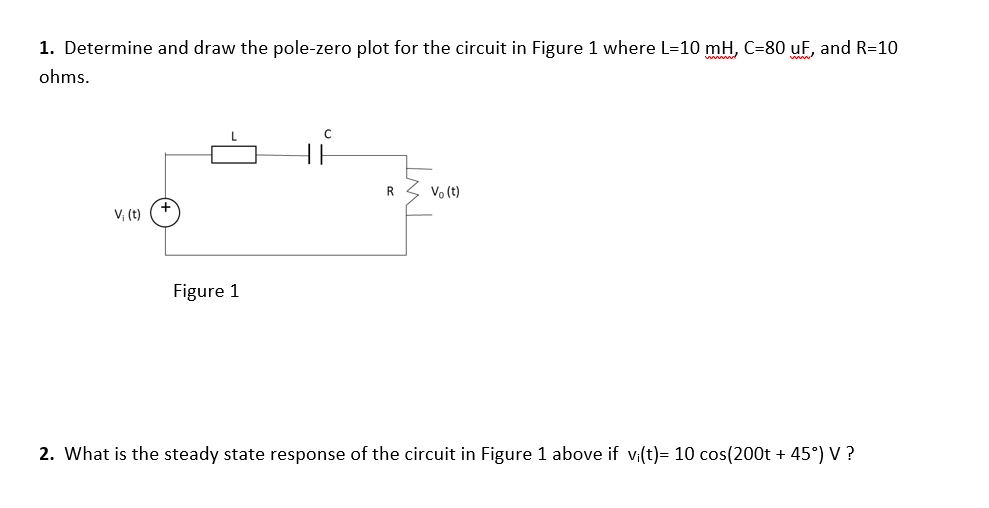 Draw Pole Zero Diagrams Of The Following Functions Solved Pr