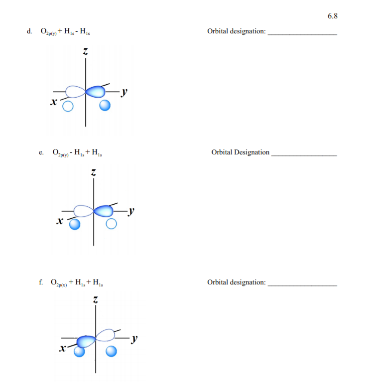 Solved Name Report Sheet Molecular Orbitals Of Water Chegg