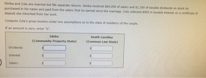 Solved Simba And Zola Are Married But File Separate Returns Chegg