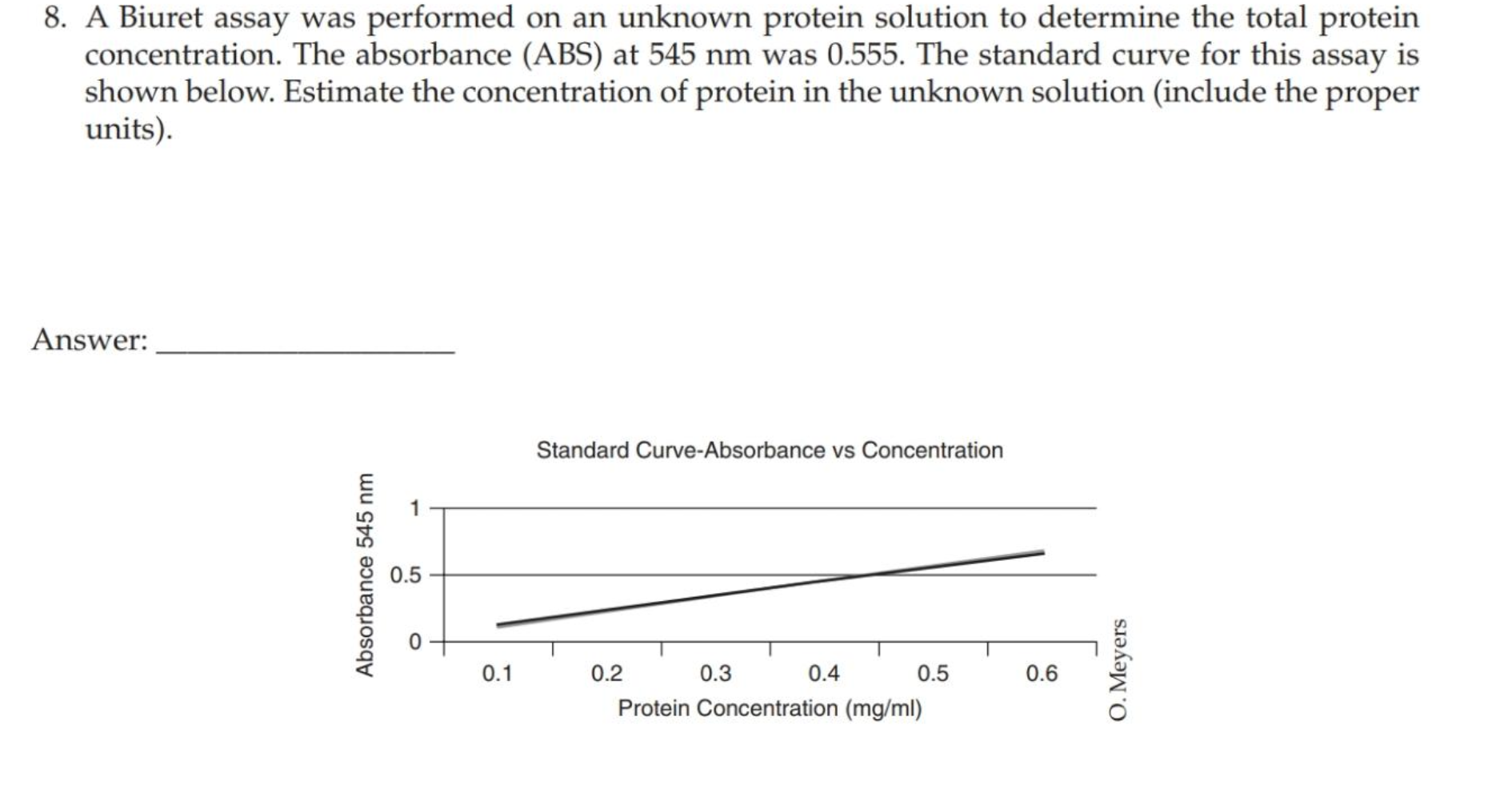 Solved 8 A Biuret Assay Was Performed On An Unknown Protein Chegg