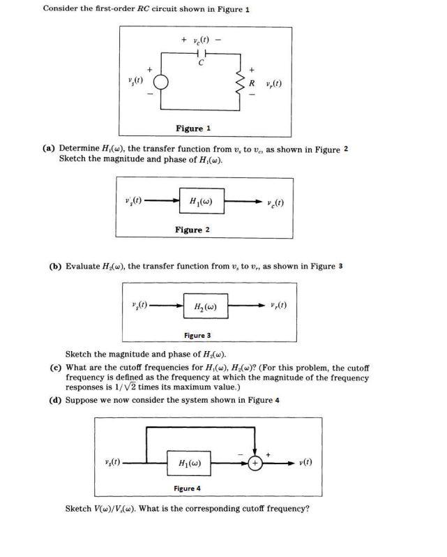 Solved Consider The First Order RC Circuit Shown In Figure 1 Chegg