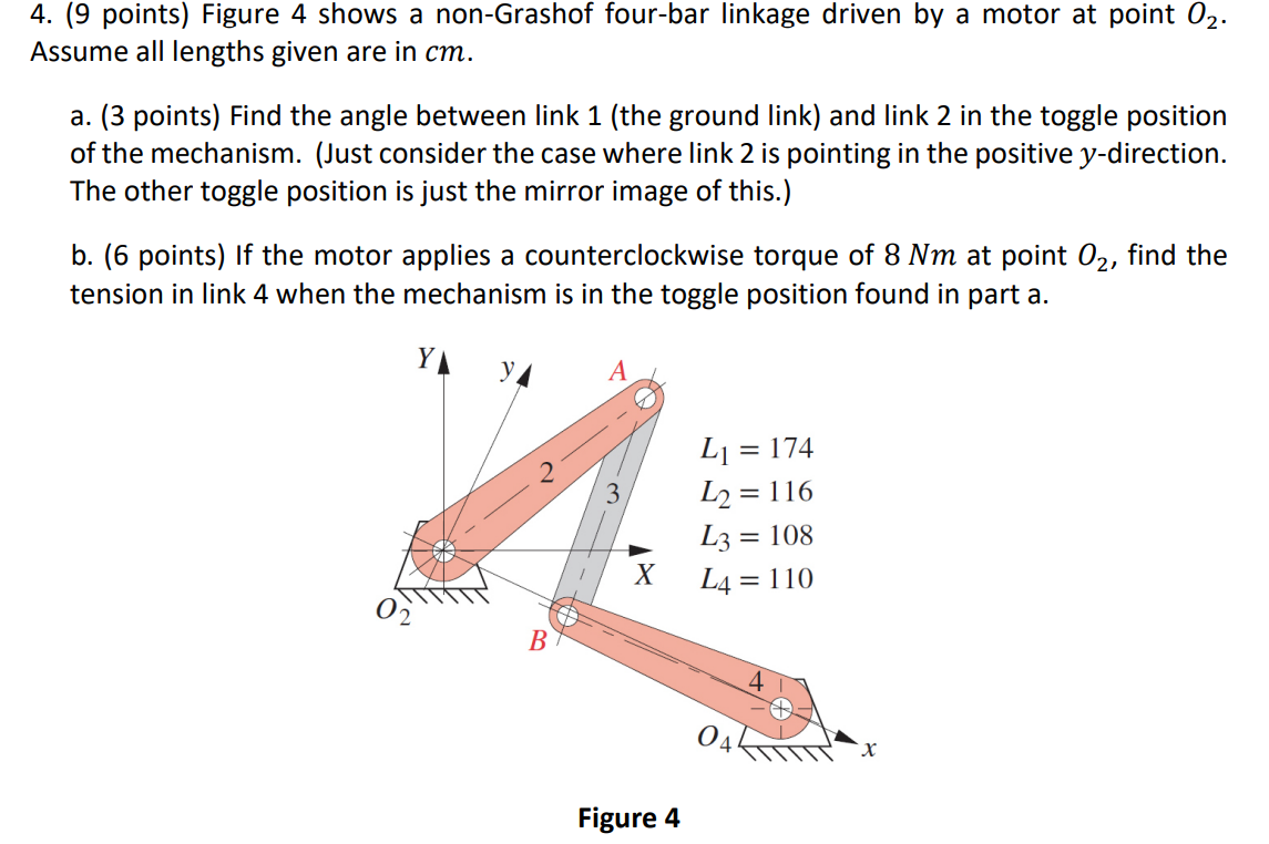 Solved 4 9 Points Figure 4 Shows A Non Grashof Four Bar Chegg