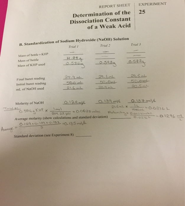 Solved P Concentration Of Unknown Acid Trial Tried 3 Trial Chegg