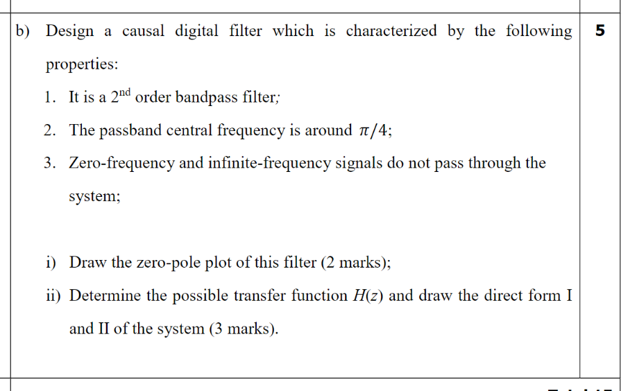 Design A Causal Digital Filter Which Is Characterized Chegg