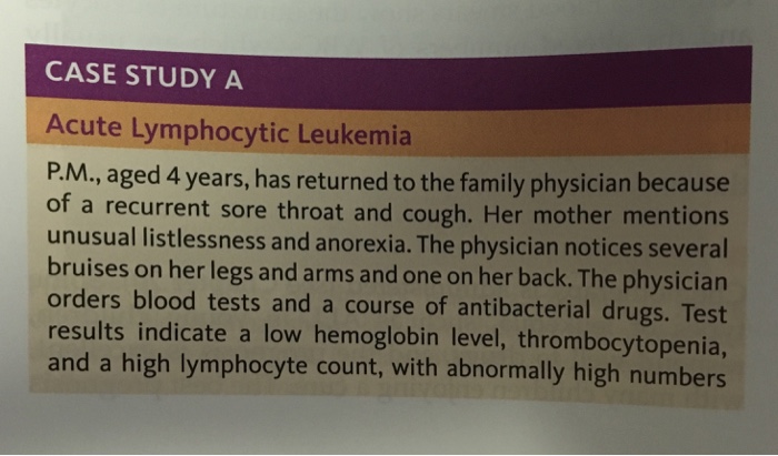 Leukemia case study nursing image