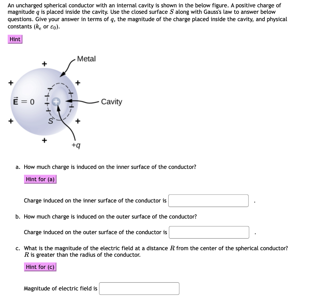 Solved An Uncharged Spherical Conductor With An Internal Chegg