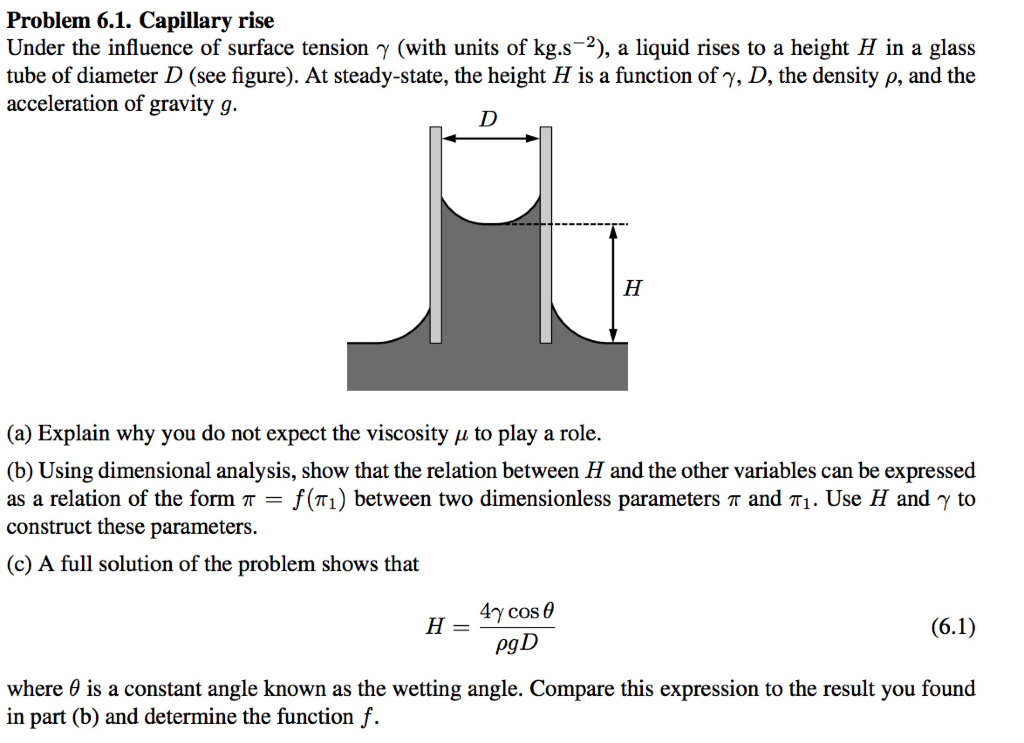 Problem Capillary Rise Under The Influence Of Chegg