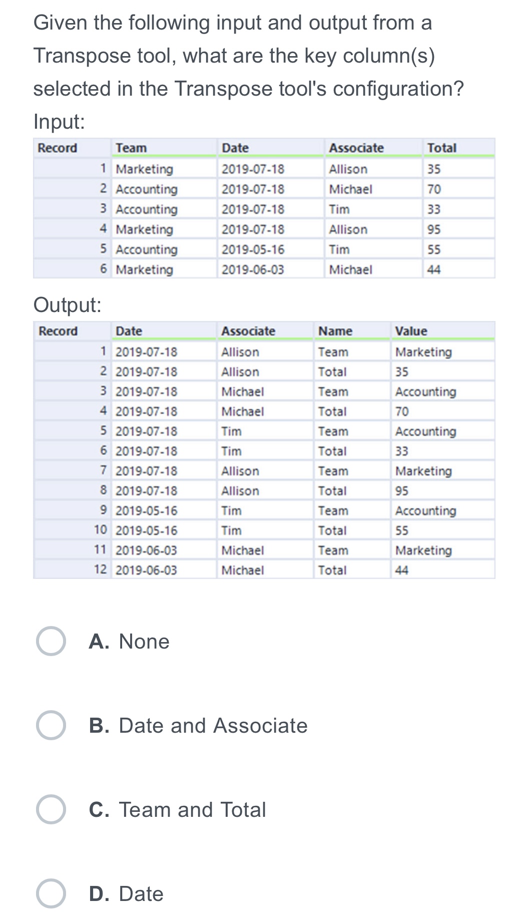 Solved Which Tool Takes The Provided Input And Creates The Chegg