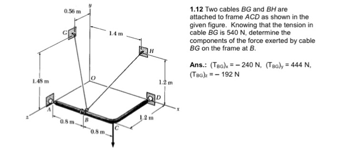 Solved Two Cables Bg And Bh Are Attached To Frame Acd As Chegg