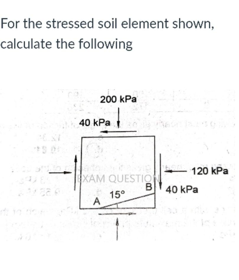 Solved For The Stressed Soil Element Shown Calculate The Chegg